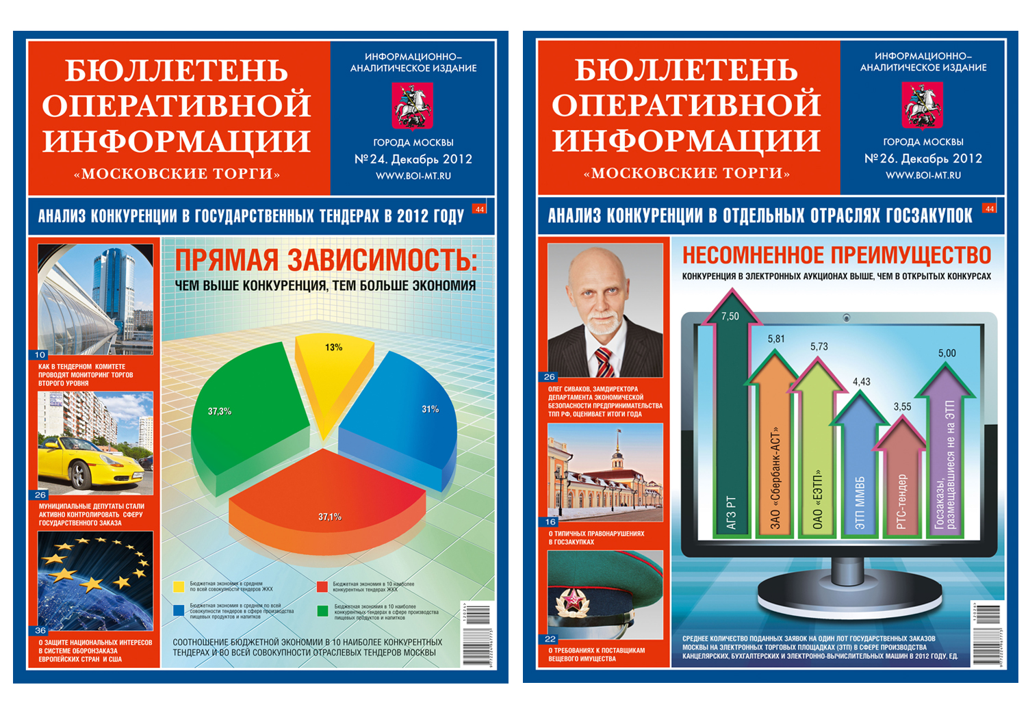 Информационно бюллетень конкурсные торги Информационно бюллетень конкурсные торги